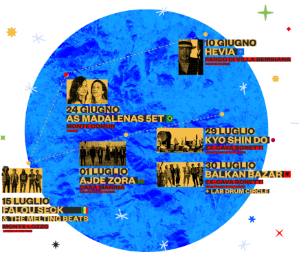 cerchio-mappamondo con foto 6 eventi