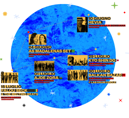 cerchio-mappamondo con foto 6 eventi cerchio-mappamondo con foto 6 eventi