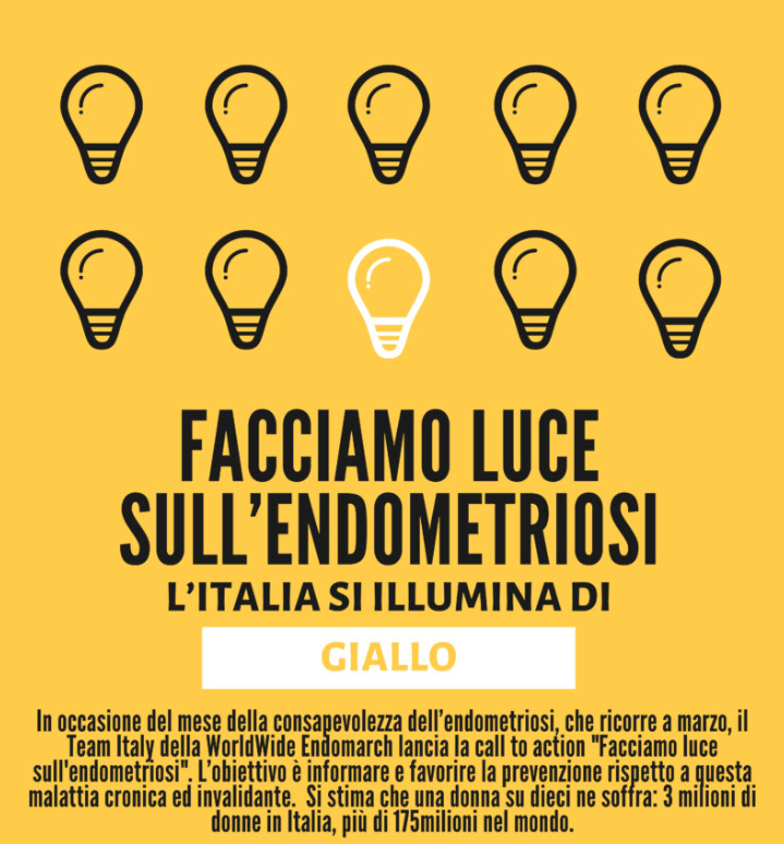 lampadine e titolo iniziative su fondo giallo