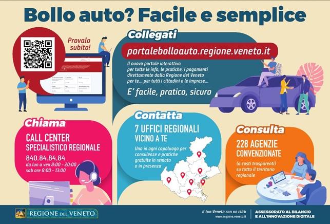locandina nuovo servizio bollo auto locandina nuovo servizio bollo auto