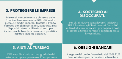 immagine manifesto UE